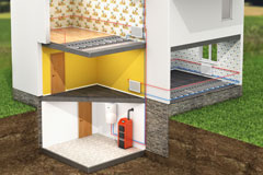 heating your Moss Of Barmuckity home with solid fuel